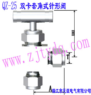 QZ-25 雙卡套角式針形閥QZ-25 Double-collet Angle Pattern Needle Valve